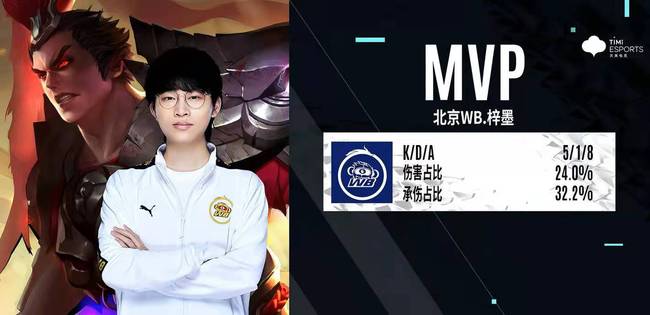 创造1v1 创造1v1