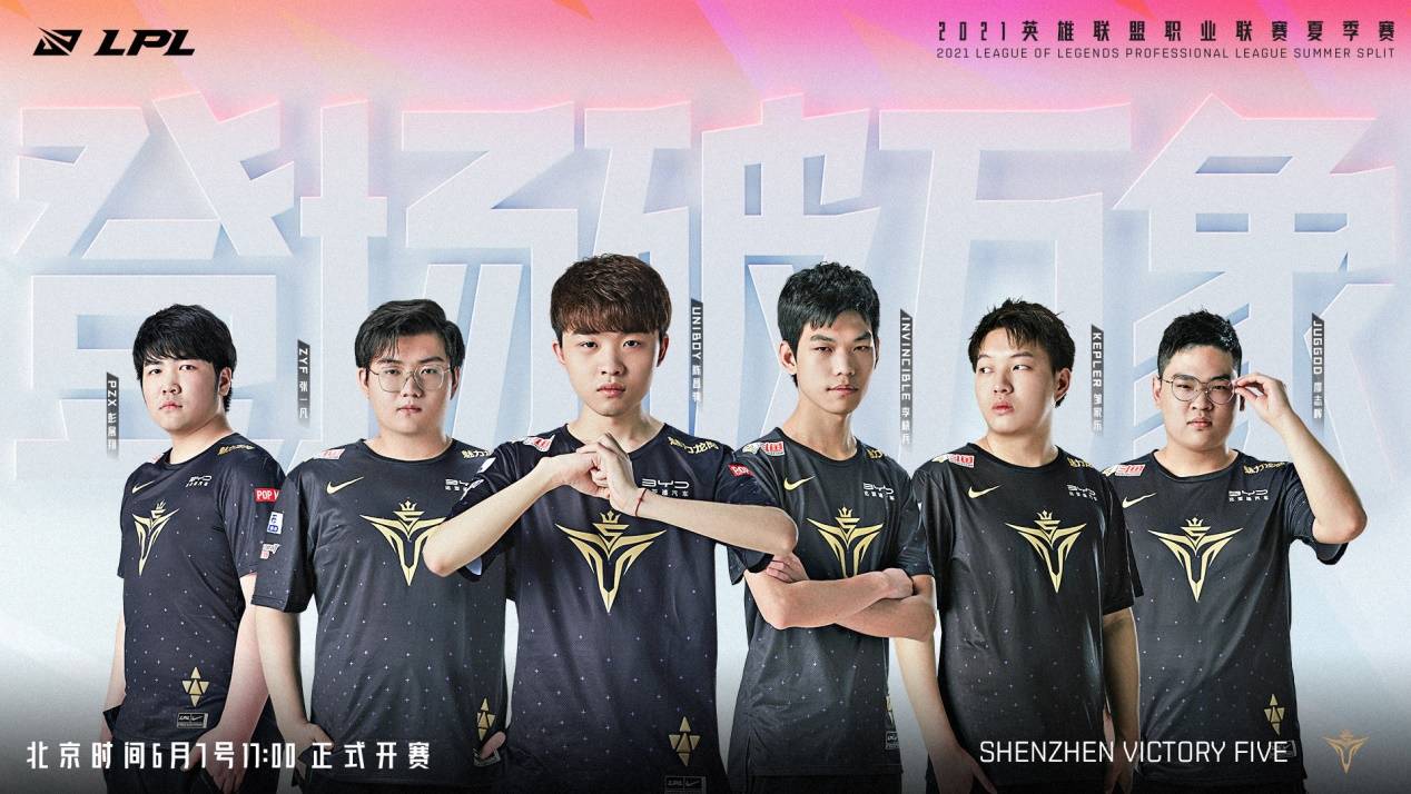 问题定义